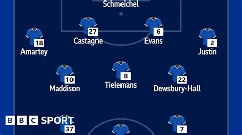 leicester city vs norwich city standings